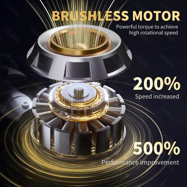 CENRR Mini Car Vacuum Cleaner with powerful brushless motor, offering 200% speed increase and 500% performance improvement.