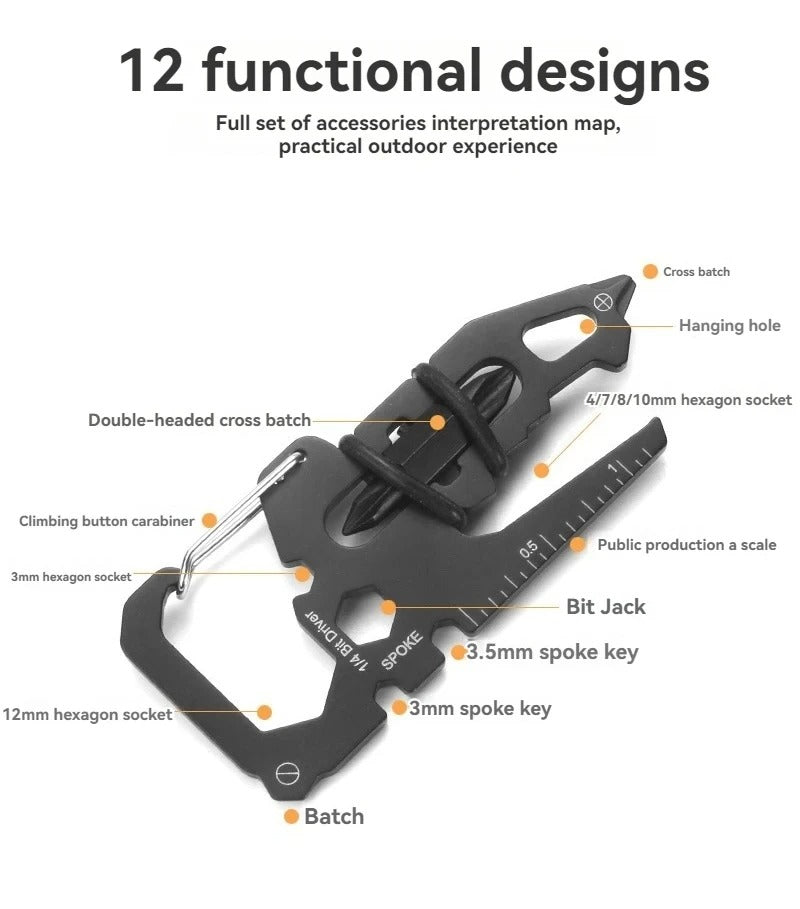 Diagram showing the 12 functional designs of the stainless steel multi-tool, including screwdriver, bottle opener, and ruler.