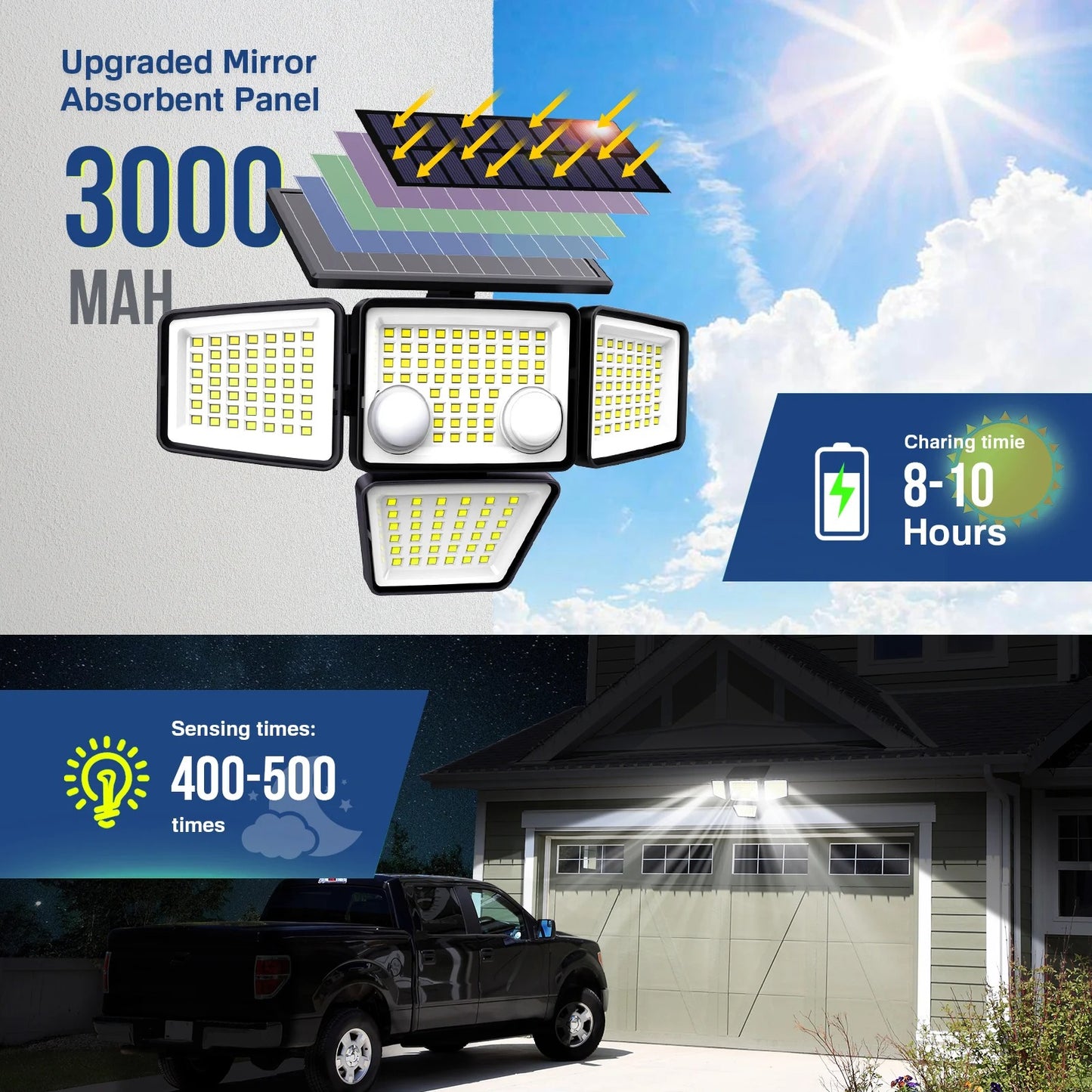 3000mAh solar outdoor light with fast-charging panel and powerful illumination for driveways.