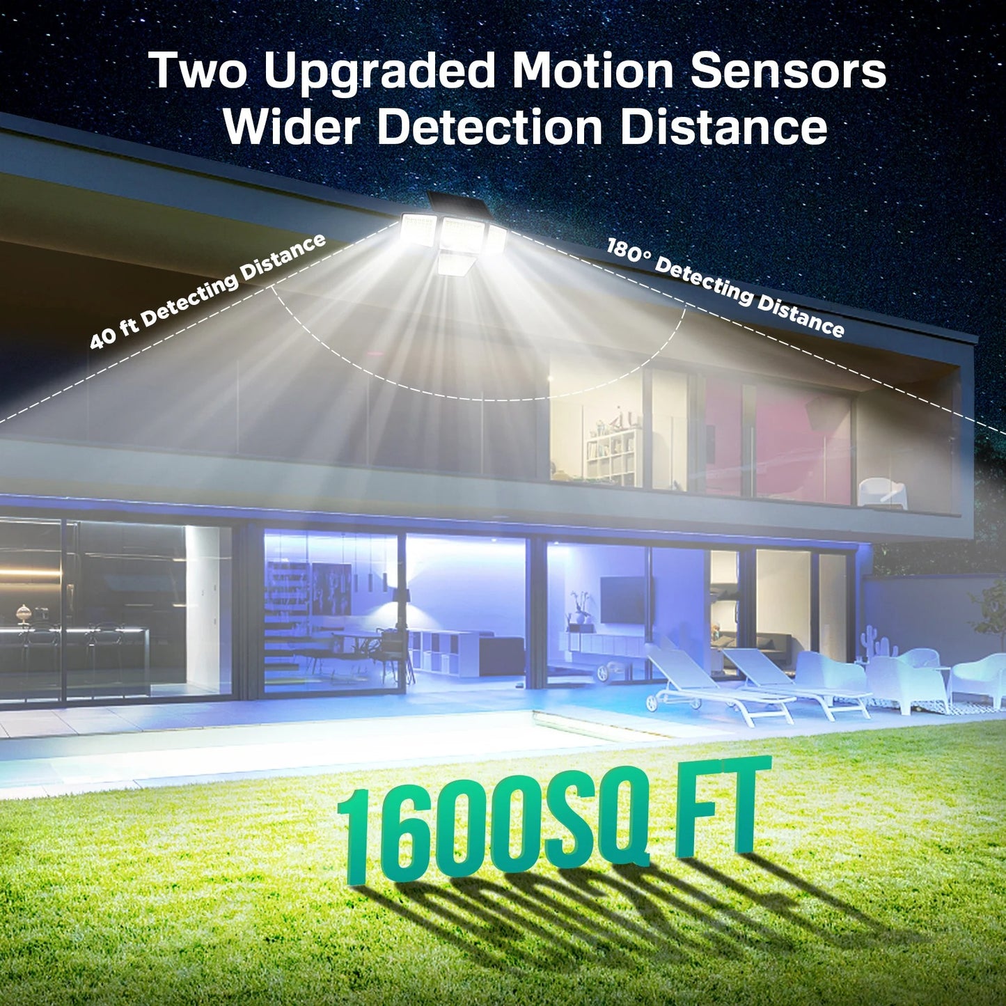 Wide-angle solar security light with 40 ft detection distance and 180° coverage for large areas.