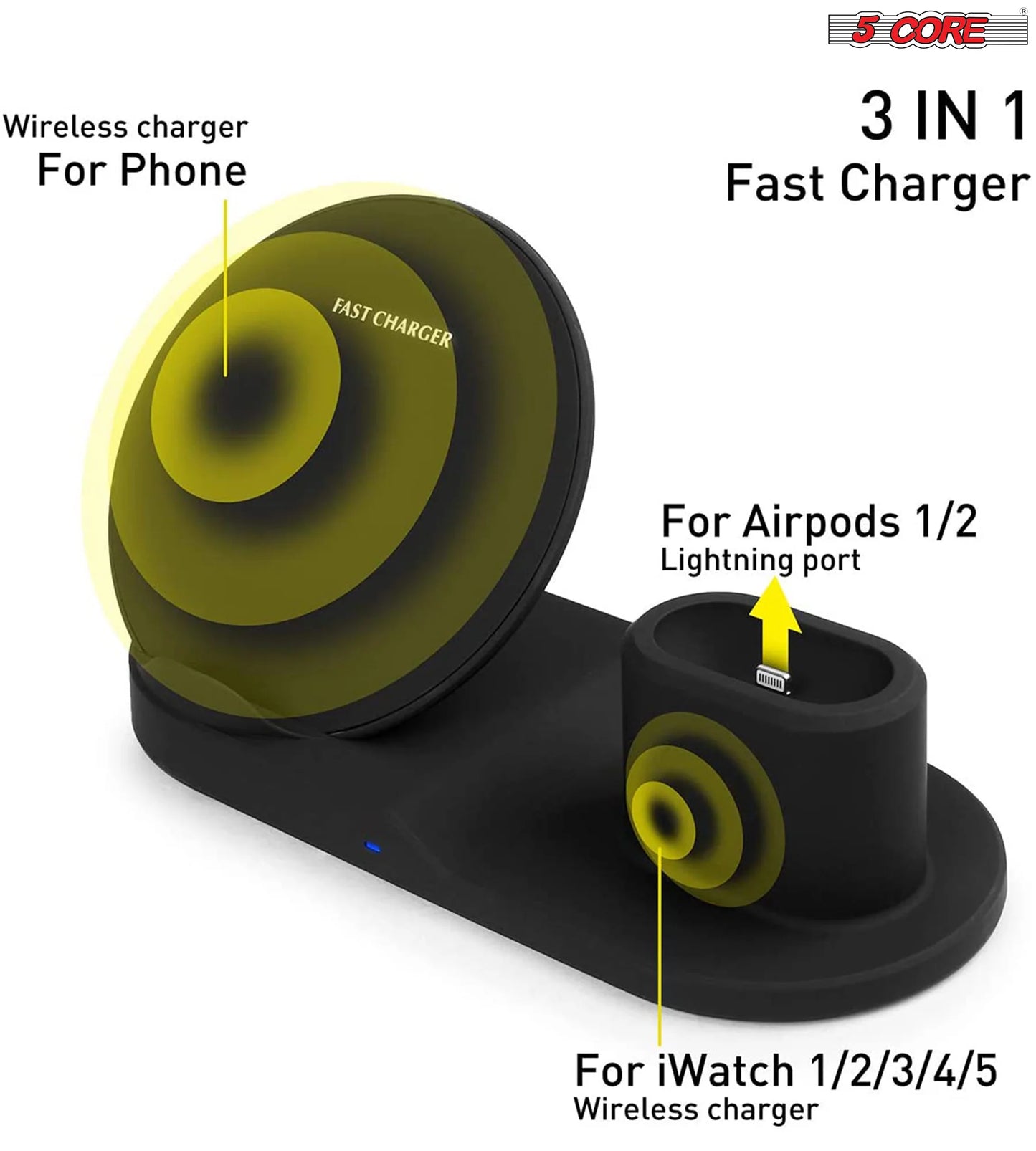 5 Core 3 in 1 Qi Wireless 10W / 15W Fast Charging Pad Stand Dock for Samsung & Iphones WCR 3