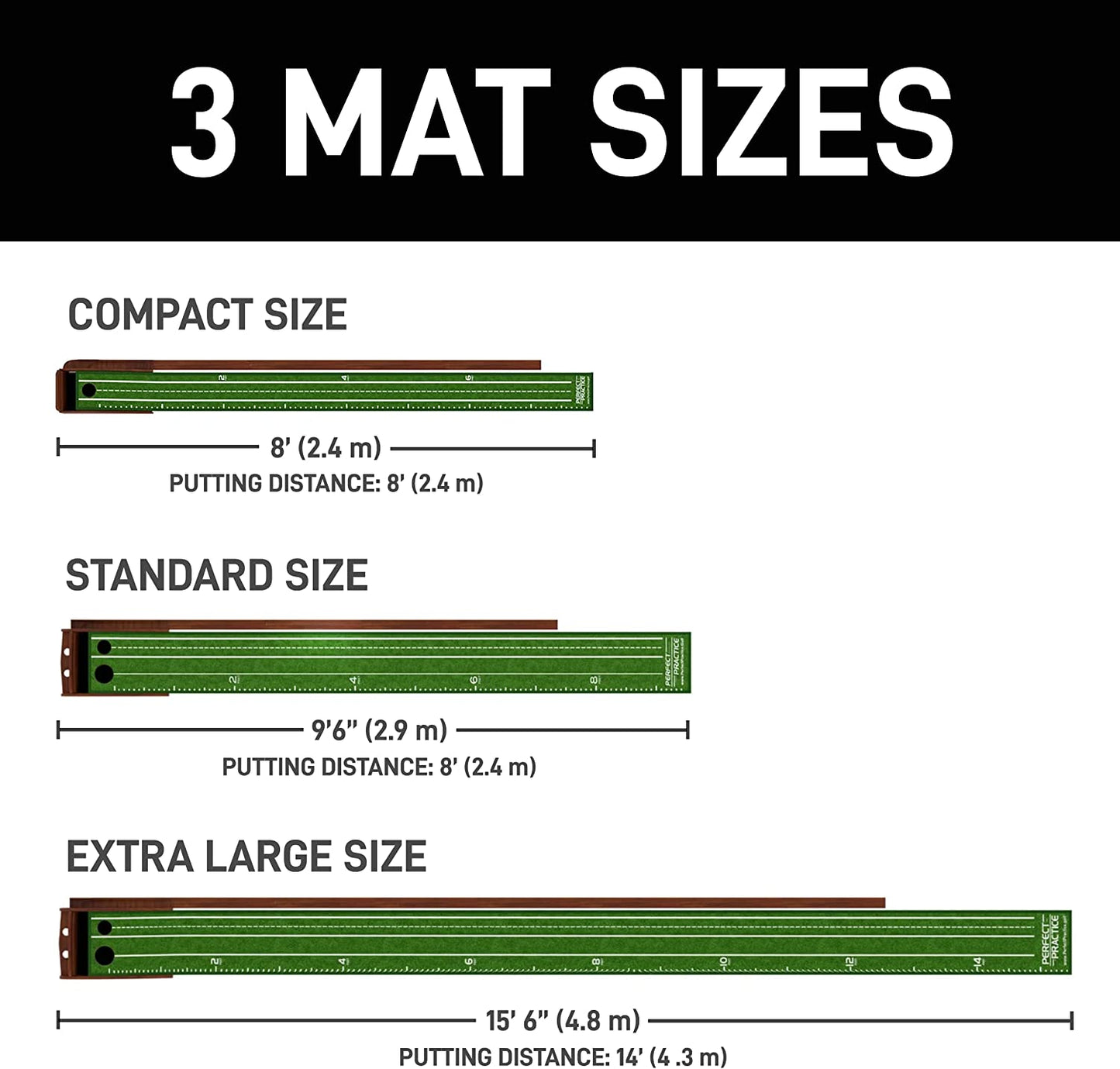 PERFECT PRACTICE Putting Mat - Indoor Golf Putting Green with 1/2 Hole Training for Mini Games & Practicing at Home or in the Office - Gifts for Golfers - Golf Accessories for Men